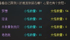 刚开传奇 刚开传奇